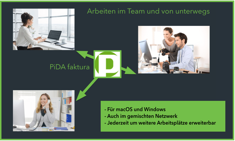 HomeOffice einrichten mit PiDA faktura